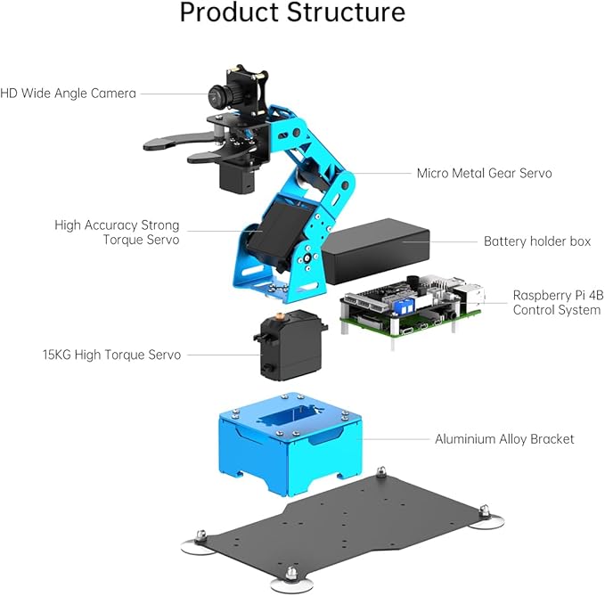 5DOF Robotic Arm Kit with AI Vision